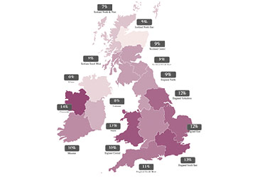 Female British Isles mtDNA Distribution