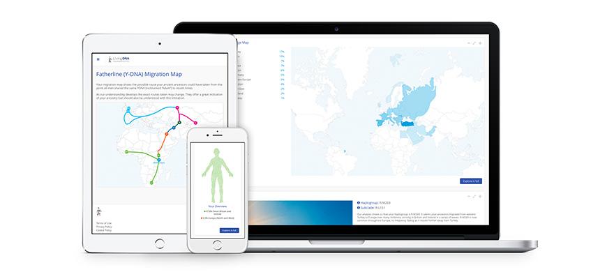 Living DNA Ancestry Test